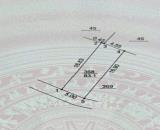 CƠ HỘI SỞ HỮU ĐẤT ĐẸP – ĐA CHẤT, ĐẠI XUYÊN, PHÚ XUYÊN