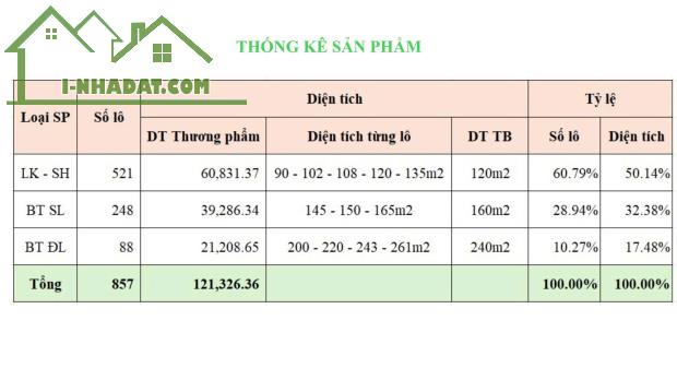 TỔNG QUAN DỰ ÁN PEARL RIVERA HÀ NỘI - HÒN NGỌC PHÍA BẮC THỦ ĐÔ! - 4