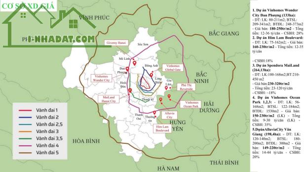 PEARL RIVERA HÀ NỘI - TRUNG TÂM MỚI CỦA THỦ ĐÔ - 3