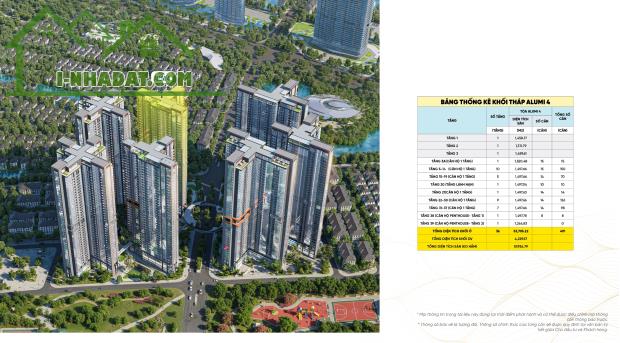 Chung cư Alumi 3,4 - Alluvia City Hưng Yên