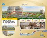 🌊 CĂN 1PN+1 ORIANA COMPLEX – VIEW ĐƯỜNG 3/2, BIỂN | CHỈ TỪ 64TR/M² 🌊