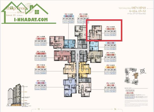 HARMONIE PHÚ MỸ HƯNG - CĂN HỘ CAO CẤP CHO CHUYÊN GIA TẠI BÌNH DƯƠNG