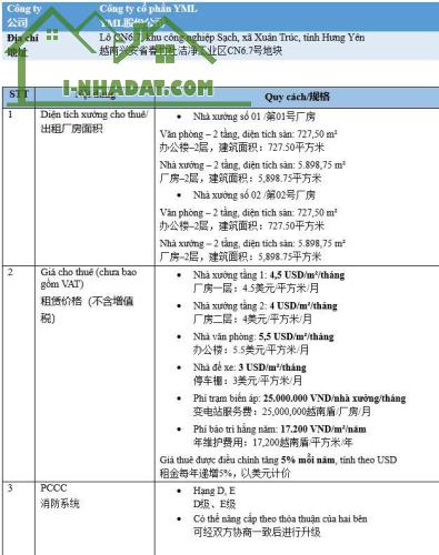 CHO THUÊ KHO XƯỞNG HƯNG YÊN – VỊ TRÍ CHIẾN LƯỢC, SẴN SÀNG VẬN HÀNH - 3