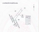 ĐẤT ĐẸP – GIÁ TỐT- CHÍNH CHỦ CẦN BÁN ĐẤT Tại  Xã Tân Lân, Huyện Cần Đước, Long An