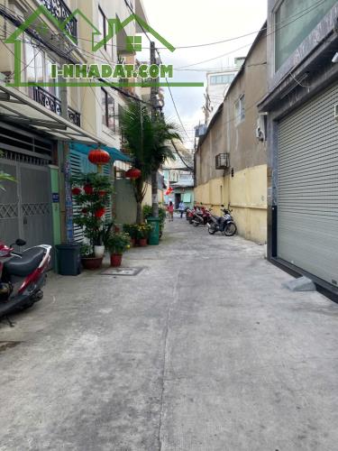 LÔ ĐẤT HIẾM GIỮA "TAM GIÁC VÀNG" BÌNH THẠNH – PHÚ NHUẬN – GÒ VẤP 🚨 💎 Quỹ đất đẹp trong k - 1