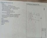 ĐẤT ĐẸP - ĐẦU TƯ LÀ SINH LỜI - Chính Chủ Bán Lô Đất Phường Long Thành, Đồng Nai
