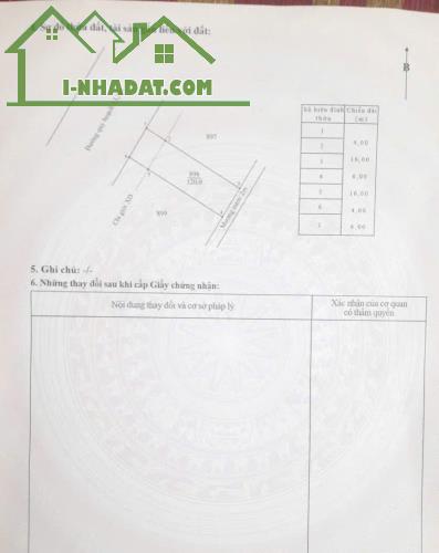 KQH Hói Sai Thượng, Phường Thanh Thuỷ, Huế ngay ĐH FPT Huế - 4