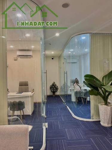 CHÍNH CHỦ CẦN SANG NHƯỢNG PHÒNG KHÁM THẨM MỸ CAO CẤP FULL ĐỒ SẴN VÀO LÀM TẠI QUẬN 3