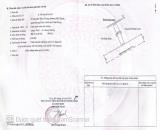 - ❌❌❌Chỉ 2.2x tỷ lô đất mặt đường Công  Vụ Hải Thành - Dương Kinh