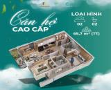Cơ hội cuối cùng – Chỉ còn 01 CĂN HỘ 2PN ECOPALACE BUÔN MA THUỘT tầng cao, giá vat 2,6 tỷ