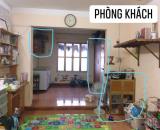 Chính chủ cho thuê nhà tập thể ở ngõ 475 Nguyễn Trãi, Thanh Xuân, HN