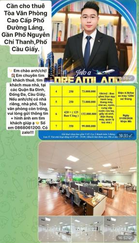 Cho thuê Nhà Mặt Phố Nguyễn Thái Học, Quận Ba Đình 90m2 T1 giá 15tr KD vô địch - 2