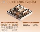 Nhỉnh 3 tỷ sở hữu ngay 2PN+ đa chức năng tại trung tâm hành chính Bắc Ninh, vốn chỉ 700tr
