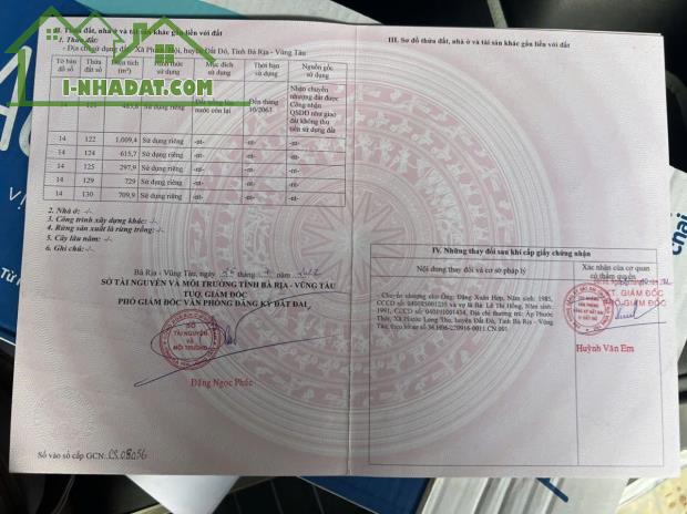 QUỸ ĐẤT HIẾM VEN BIỂN LỘC AN HỒ TRÀM DÀNH CHO NHÀ ĐÂU TƯ PHÁT TRIỂN KHU NGHỈ DƯỠNG CAO CẤP - 2