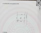 1.4 tỷ cho lô đất 80m2 full thổ cư Xuân Mai Hà Nội, ô tô vào đất
