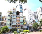 *Bán nhà mặt tiền đường (10m5) Dương Tự Minh, sát Hồ Nghinh, dt 90m2, giá 24 tỷ