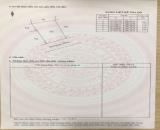 CHÍNH CHỦ BÁN ĐẤT DIỆN TÍCH  60,5M² FULL THỔ CƯ