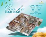 4,1 TỶ – CĂN HỘ CAO CẤP 3PN ECOPALACE BUÔN MA THUỘT