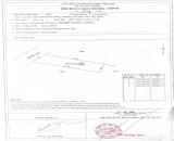 Chính chủ bán đất diện tích 107.8m2 sẵn sổ, giá tốt nhất khu vực Gò Dầu, Tây Ninh