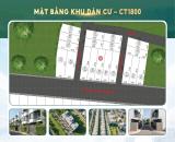 💥 ĐÓN SÓNG ĐƯỜNG SẮT CAO TỐC HN - QN, SỞ HỮU TÀI SẢN LIỀN KỀ VIN HẠ LONG XANH VỚI VÙNG GI