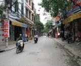Bán Đất Ngõ 168 Kim Giang 100m2 Mặt Tiền 10m Ô Tô Tránh Kinh Doanh 28 Tỷ