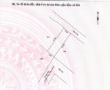 Bán nhà hẻm ô tô Trương Công định, 79m giá 5,9 tỷ