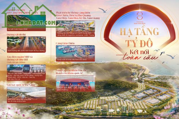 🔥 CHIẾT KHẤU THANH TOÁN SỚM 15% – AN6-04 | VINHOMES HẢI VÂN BAY 🔥 - 2