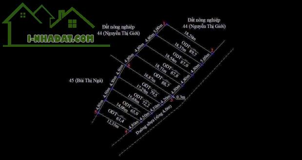 Bán đất Bàng La - Nam Đồ Sơn - Hải Phòng - 1