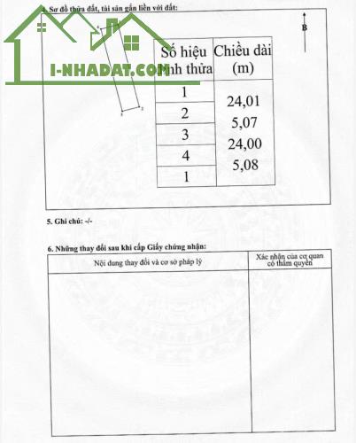 HÀNG HIẾM PHỐ TIÊU – TƯƠNG GIANG, TỪ SƠN, BẮC NINH - 3